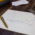 The Cost I Forget to Count - what is worth it